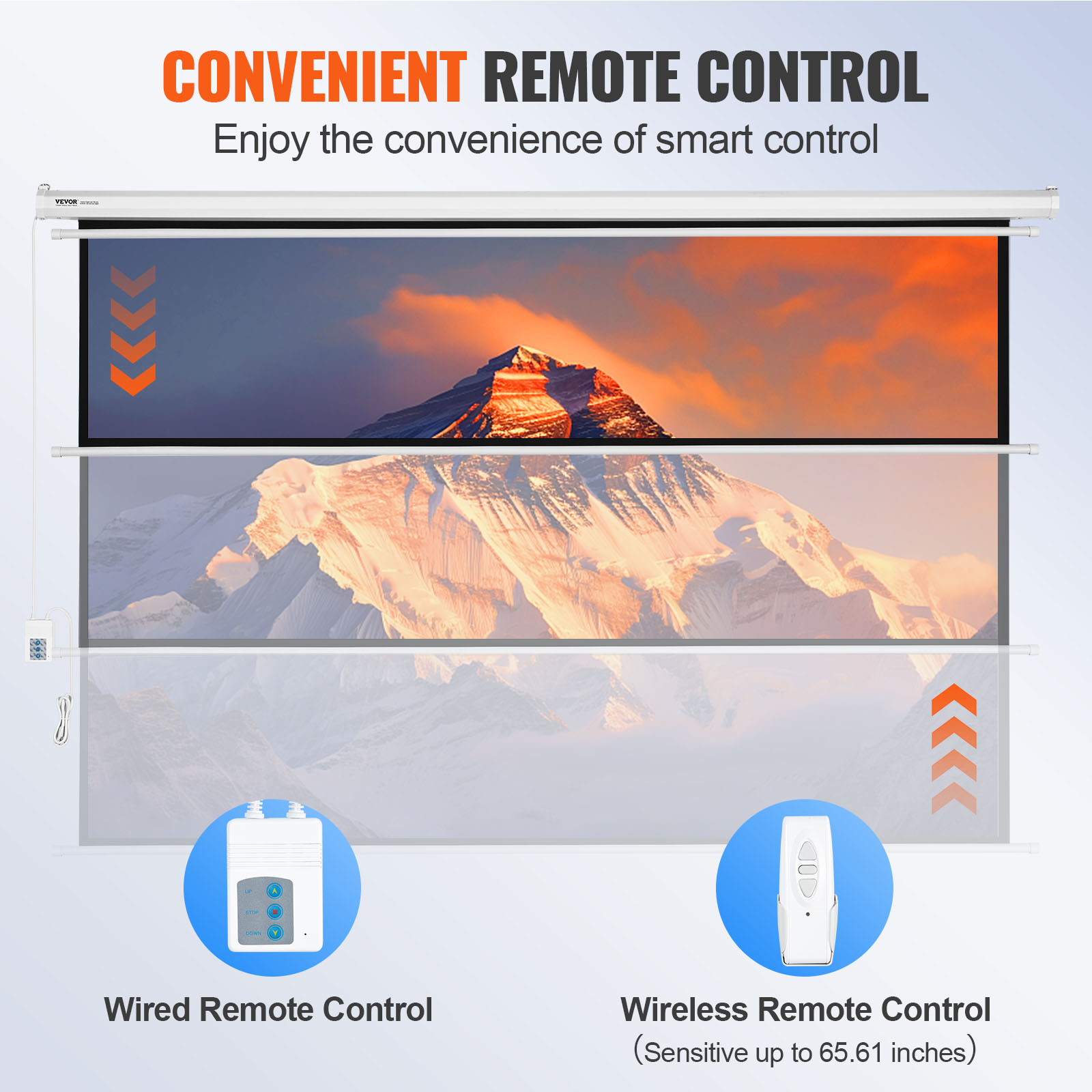SucceBuy شاشة عرض بمحرك كهربائ - مراجعة Home Cinema Rack وسعره